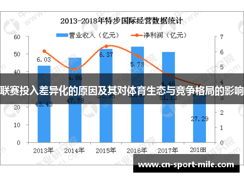 联赛投入差异化的原因及其对体育生态与竞争格局的影响 联赛投入差异化的原因及其对体育生态与竞争格局的影响