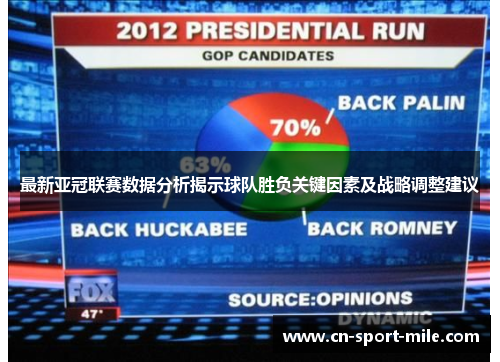 最新亚冠联赛数据分析揭示球队胜负关键因素及战略调整建议